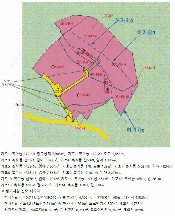 2025타경5401 법원경매 사진63 | 충북 제천시 임야 경매