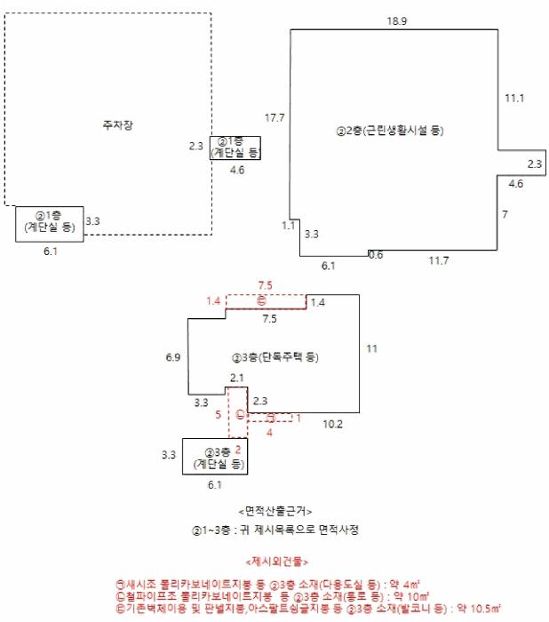 법원경매 2025타경462 사진16 | 포항시 북구 장성동 1528-4 주택건물 경매
