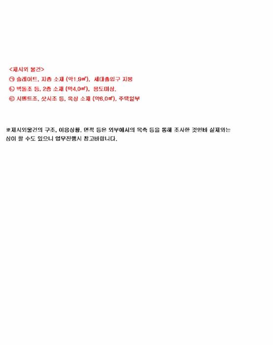 법원경매 2025타경12793 사진36 | 서울 중랑구 묵동 244-101 다가구주택 경매