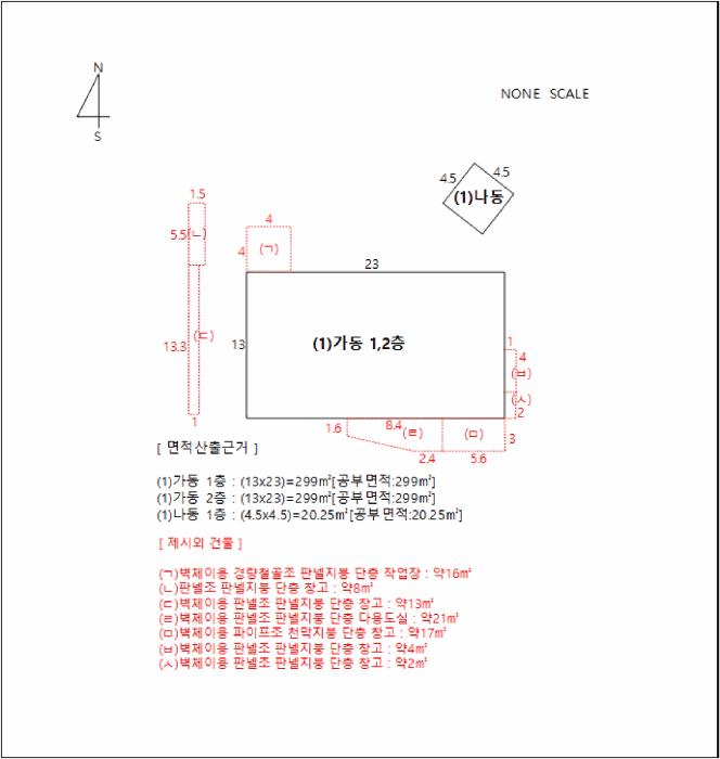 2025타경11545 법원경매 사진25 | 천안 서북구 공장 경매