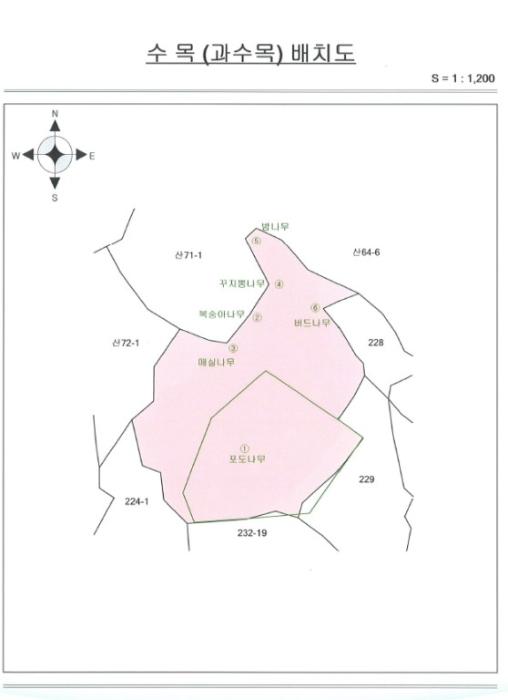법원경매 2024타경6448 사진31 | 남양주시 화도읍 가곡리 227 전 경매