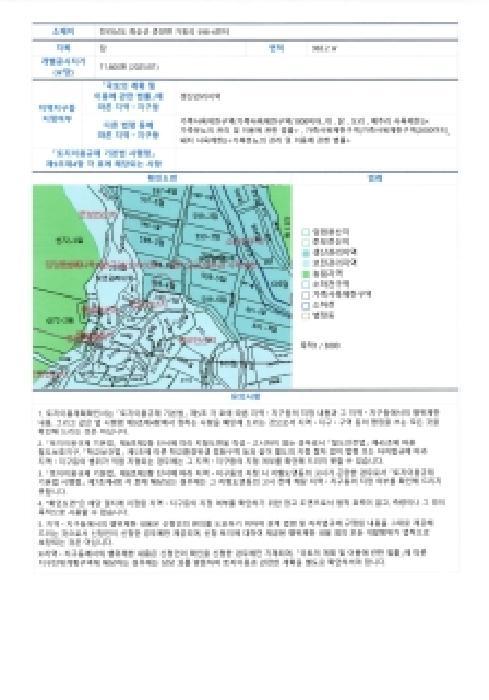 2025타경34317 법원경매 사진12 | 전남 화순군 답 경매