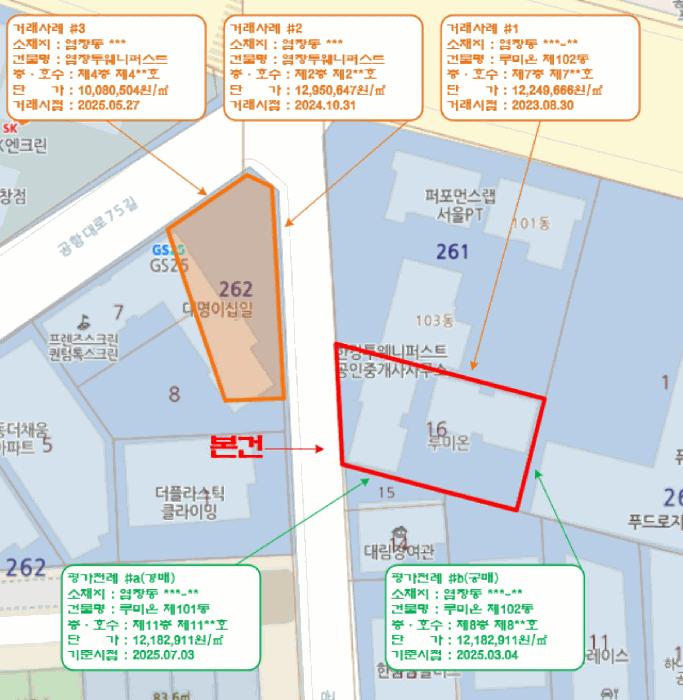 2025타경11366 법원경매 사진9 | 서울 강서구 오피스텔 경매
