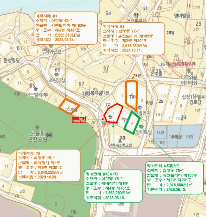 2025타경507875 법원경매 사진9 | 인천 부평구 다세대주택 경매