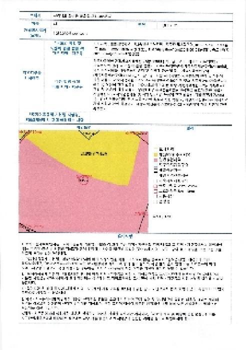 2025타경3737 법원경매 사진13 | 전남 화순군 상가,오피스텔,근린시설 경매