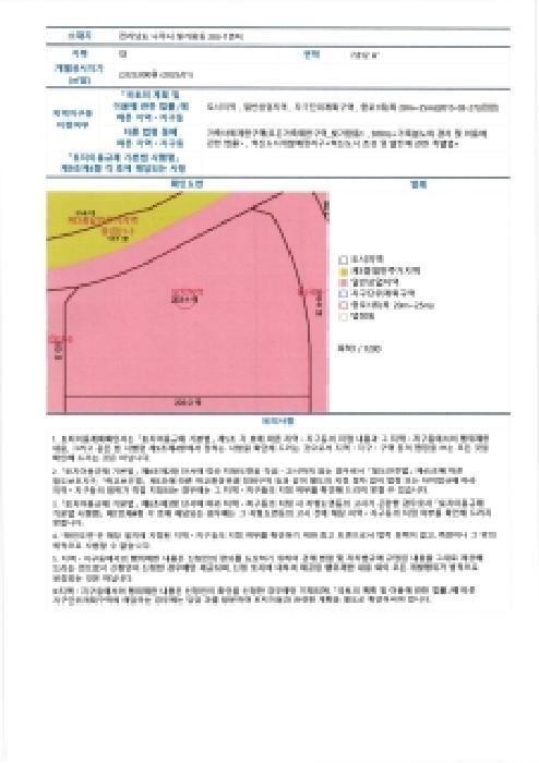 2025타경4044 법원경매 사진9 | 전남 나주시 상가,오피스텔,근린시설 경매