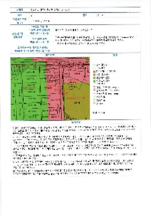 2025타경32712 법원경매 사진12 | 전남 나주시 답 경매