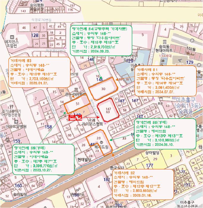 2025타경507459 법원경매 사진10 | 인천 미추홀구 다세대주택 경매