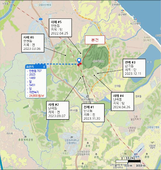 법원경매 2025타경30536 사진7 | 강릉시 안현동 707 답 경매