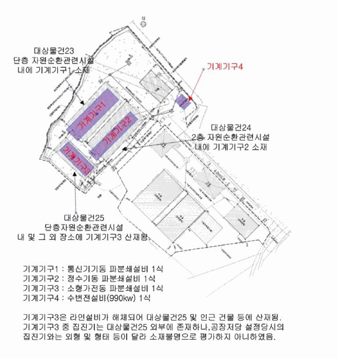 2025타경583 법원경매 사진69 | 충북 음성군 공장 경매