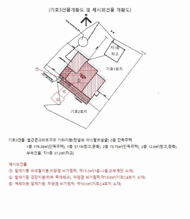 2025타경767 법원경매 사진29 | 충북 충주시 주택건물 경매