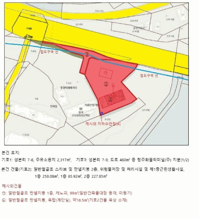 2025타경30455 법원경매 사진25 | 충북 음성군 주유소 경매