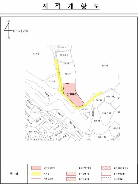 2025타경93 법원경매 사진8 | 충북 영동군 전답 경매