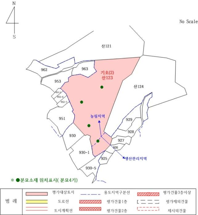 2024타경88163 법원경매 사진21 | 경기 연천군 임야 경매