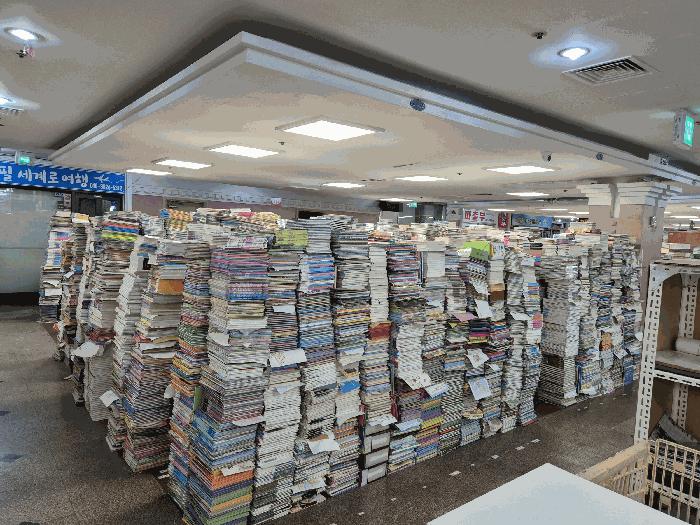 법원경매 2025타경5403 사진3 | 고양시 일산동구 장항동 902 근린상가 경매