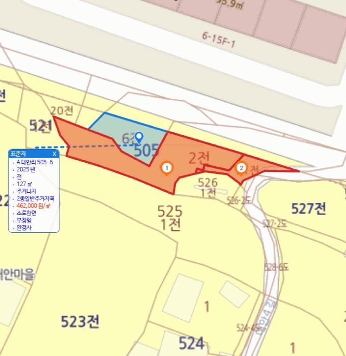 법원경매 2025타경1133 사진13 | 울산 울주군 온양읍 대안리 505-2 전 경매