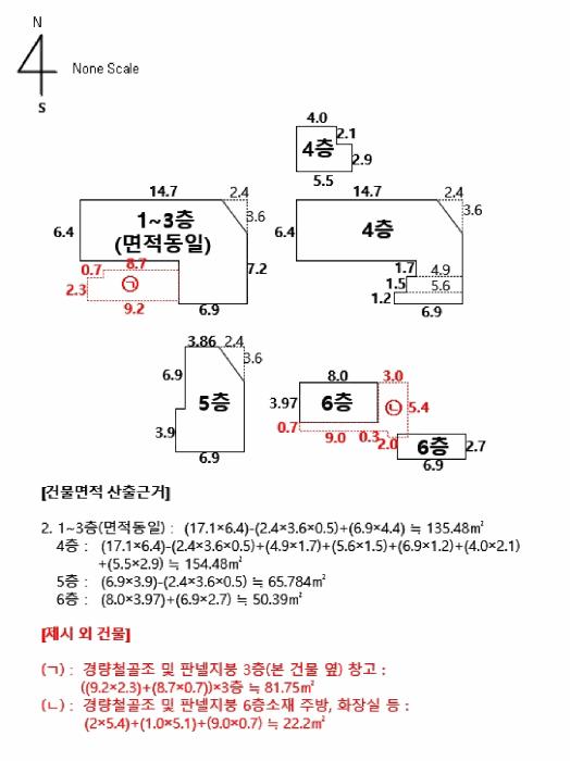 법원경매 2025타경1136 사진9 | 남구 신정동 1414-16 울산 남구 근린주택 경매