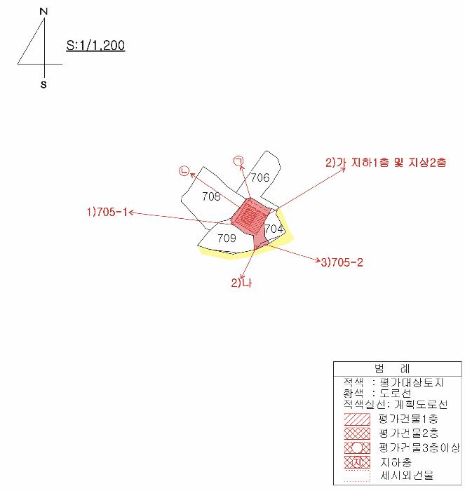 법원경매 2025타경824 사진17 | 대구 수성구 지산동 705-1 근린주택 경매