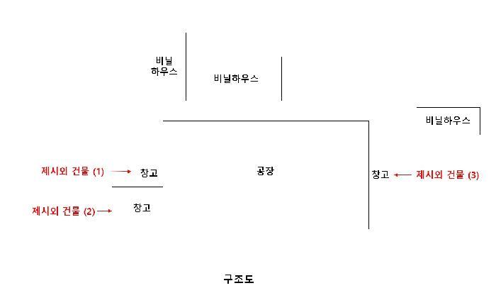 2025타경503389 법원경매 사진17 | 세종 연서면 기타 경매