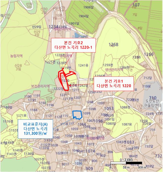 법원경매 2025타경31378 사진22 | 고령군 다산면 주택건물 경매