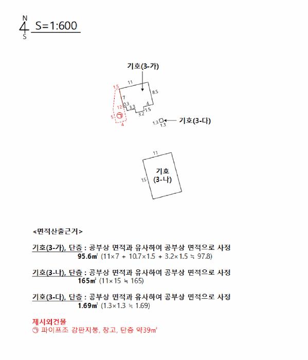 법원경매 2025타경31378 사진23 | 고령군 다산면 주택건물 경매
