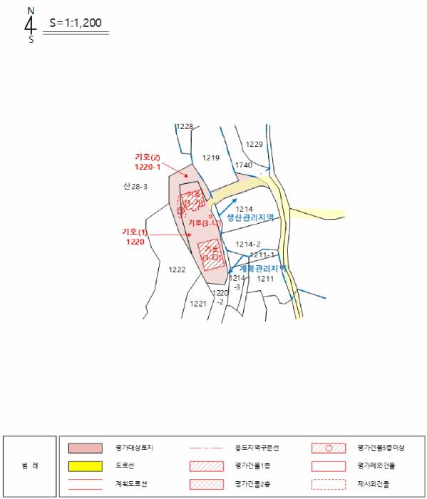 법원경매 2025타경31378 사진24 | 고령군 다산면 주택건물 경매