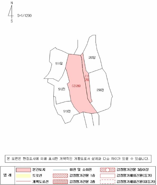 2025타경20825 법원경매 사진11 | 창원 마산합포구 답 경매