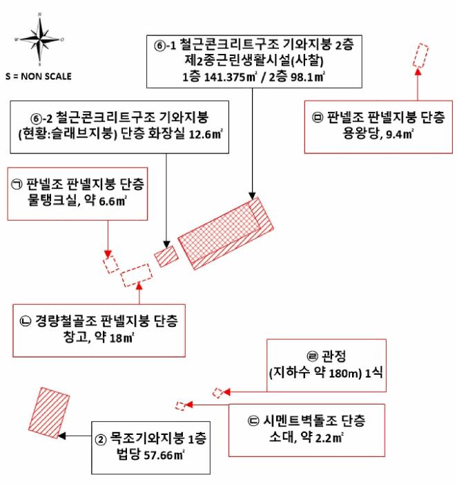 법원경매 2025타경20886 사진25 | 창원시 마산합포구 진북면 부산리 256-1 종교시설 경매