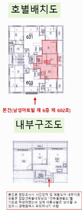법원경매 2025타경11550 사진13 | 서울 강서구 화곡동 423-6 다세대주택 경매