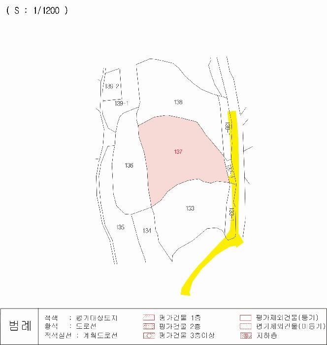 법원경매 2025타경8308 사진8 | 영천시 청통면 계지리 137 답 경매