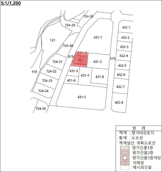 법원경매 2024타경17822 사진37 | 구미시 봉곡동 431-7 근린주택 경매
