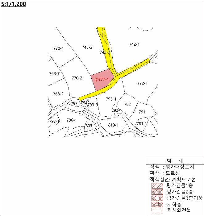 법원경매 2025타경11108 사진14 | 김천시 남면 운남리 771-1 전 경매