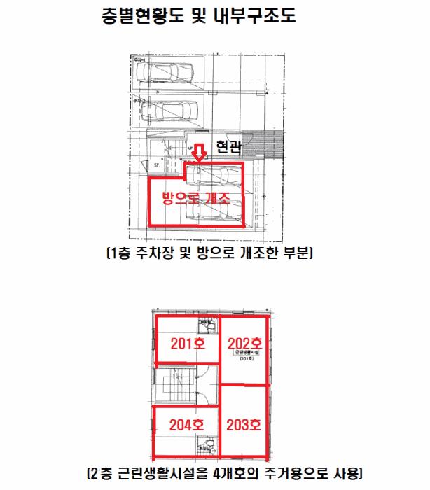 2025타경251 법원경매 사진34 | 서울 광진구 다가구주택 경매