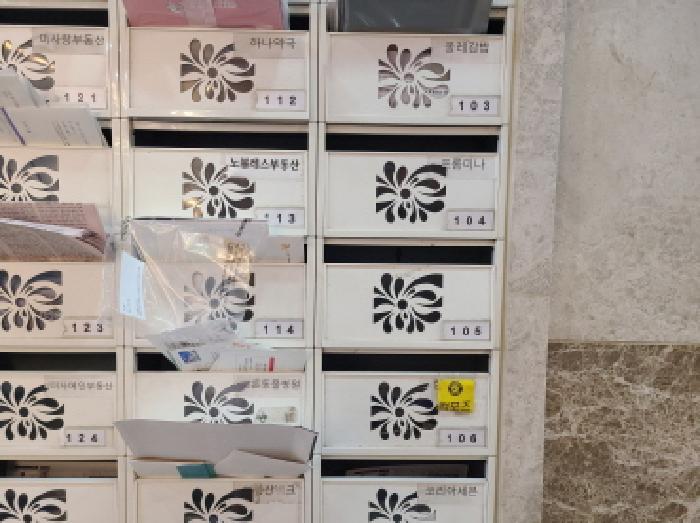 법원경매 2025타경51838 사진6 | 하남시 망월동 1117 근린상가 경매