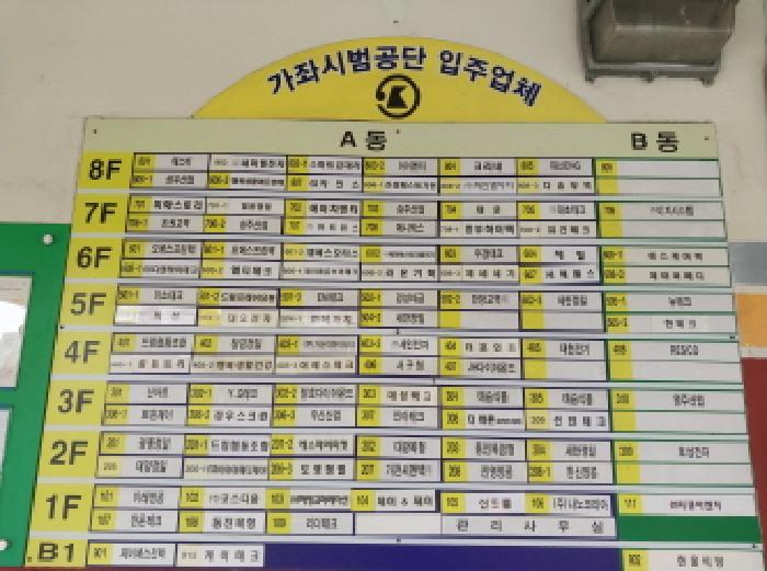 2025타경513524 법원경매 사진12 | 인천 서구 아파트 경매