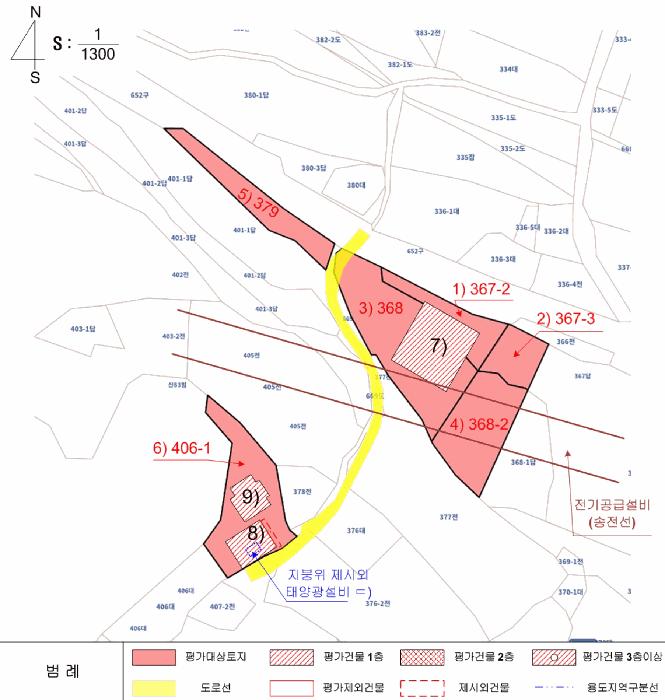 2024타경34855 법원경매 사진30 | 충북 충주시 주택건물 경매