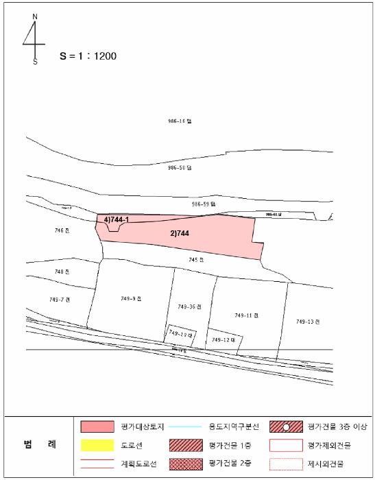 2025타경1098 법원경매 사진16 | 충북 충주시 전답 경매