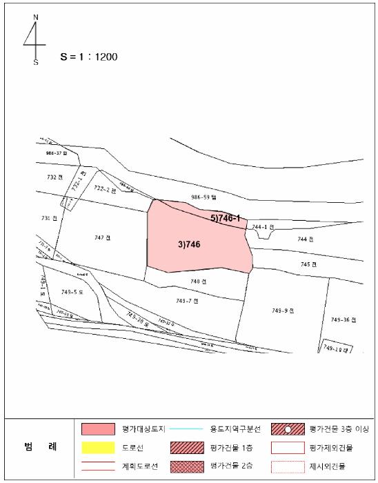 2025타경1098 법원경매 사진17 | 충북 충주시 전답 경매