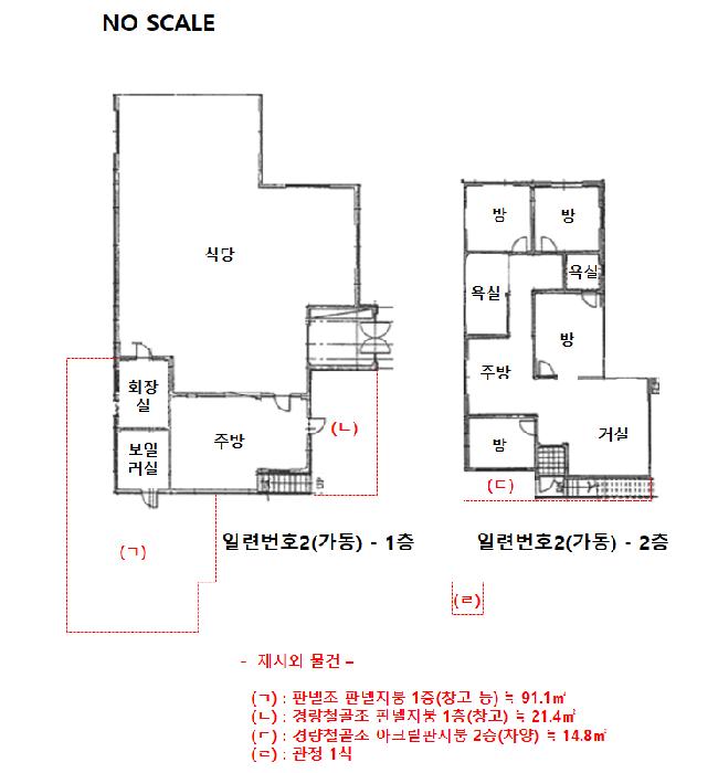 법원경매 2025타경41940 사진41 | 안성시 대덕면 신령리 290-4 근린주택 경매