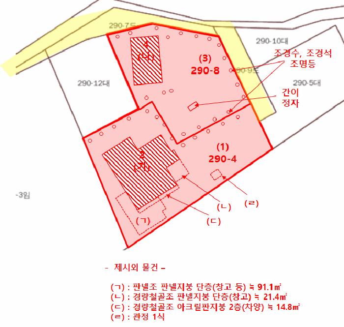 법원경매 2025타경41940 사진43 | 안성시 대덕면 신령리 290-4 근린주택 경매