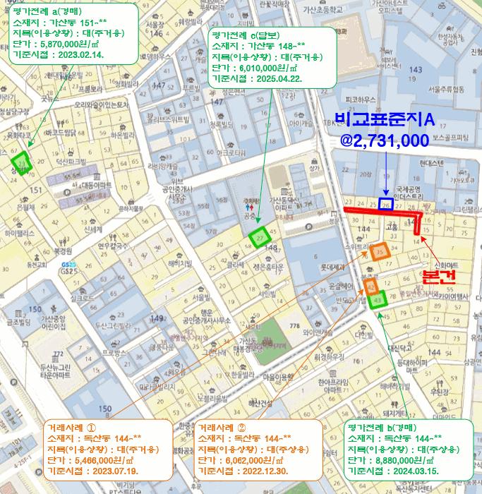 법원경매 2025타경10787 사진10 | 서울 금천구 독산동 144-29 도로 경매