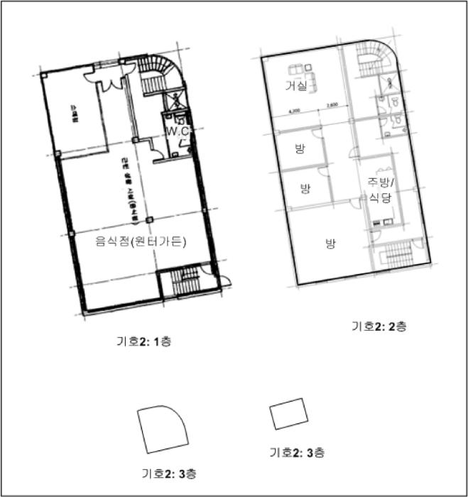 법원경매 2025타경648 사진32 | 평택시 포승읍 원정리 301-2 주택건물 경매