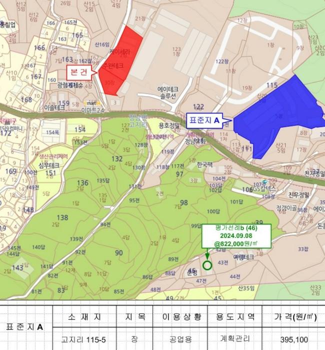 2024타경99473 법원경매 사진65 | 경기 화성시 공장 경매