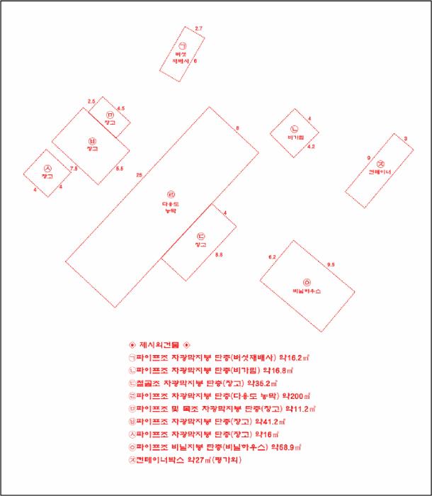 2025타경72180 법원경매 사진34 | 경기 포천시 전답 경매