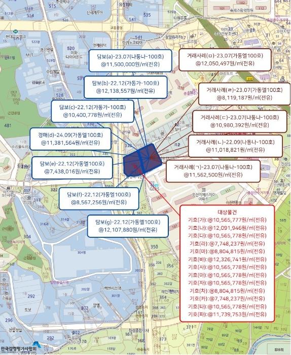2024타경96368 법원경매 사진57 | 경기 오산시 상가,오피스텔,근린시설 경매