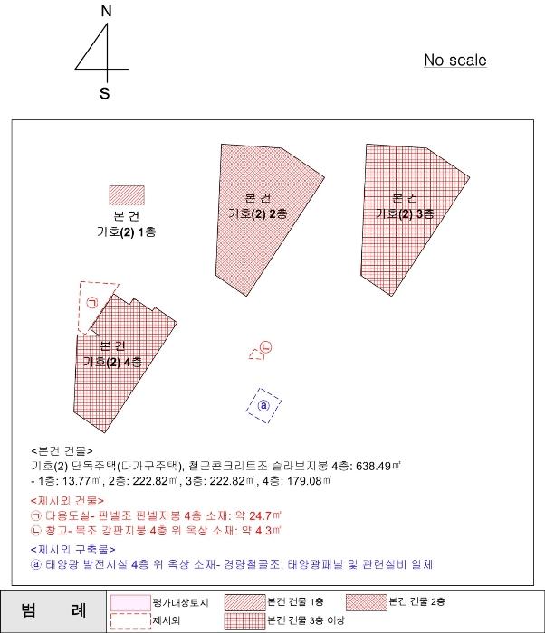 2024타경5447 법원경매 사진27 | 경남 진주시 다가구주택 경매