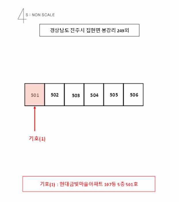 2025타경30719 법원경매 사진5 | 경남 진주시 아파트 경매