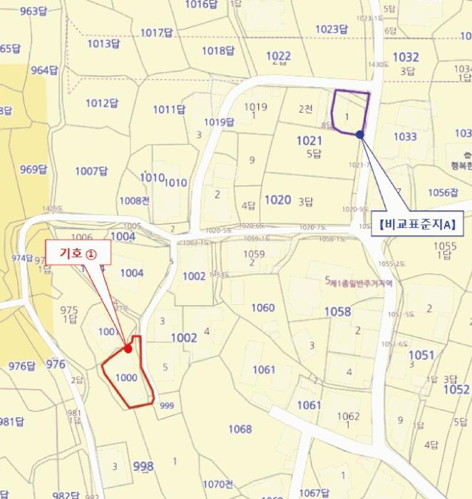 2025타경21899 법원경매 사진19 | 경남 거제시 주택건물 경매