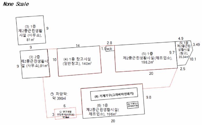 2025타경4360 법원경매 사진35 | 경기 양주시 공장 경매