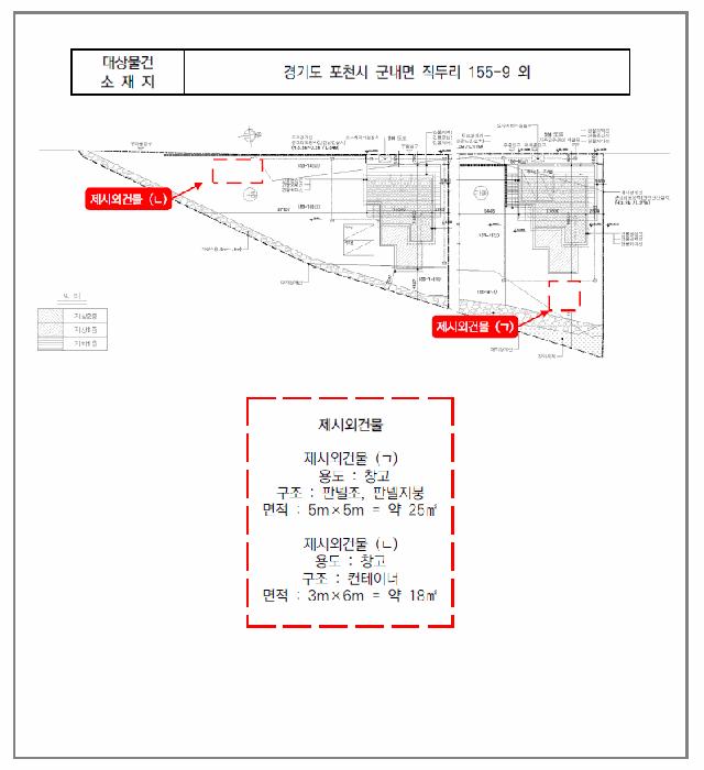 법원경매 2025타경73480 사진30 | 포천시 군내면 주택건물 경매